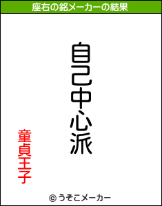 童貞王子の座右の銘メーカー結果