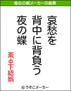 紊ф下綛娯の座右の銘メーカー結果