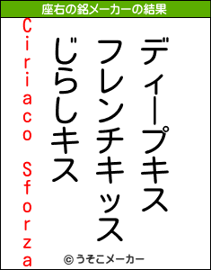 Ciriaco Sforzaの座右の銘メーカー結果