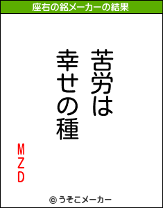 MZDの座右の銘メーカー結果