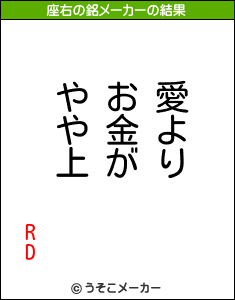 RDの座右の銘メーカー結果