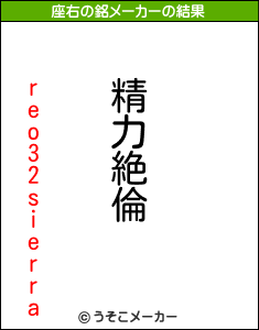 reo32sierraの座右の銘メーカー結果