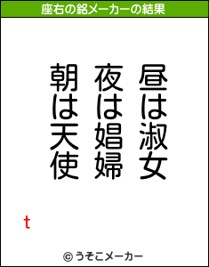 tの座右の銘メーカー結果